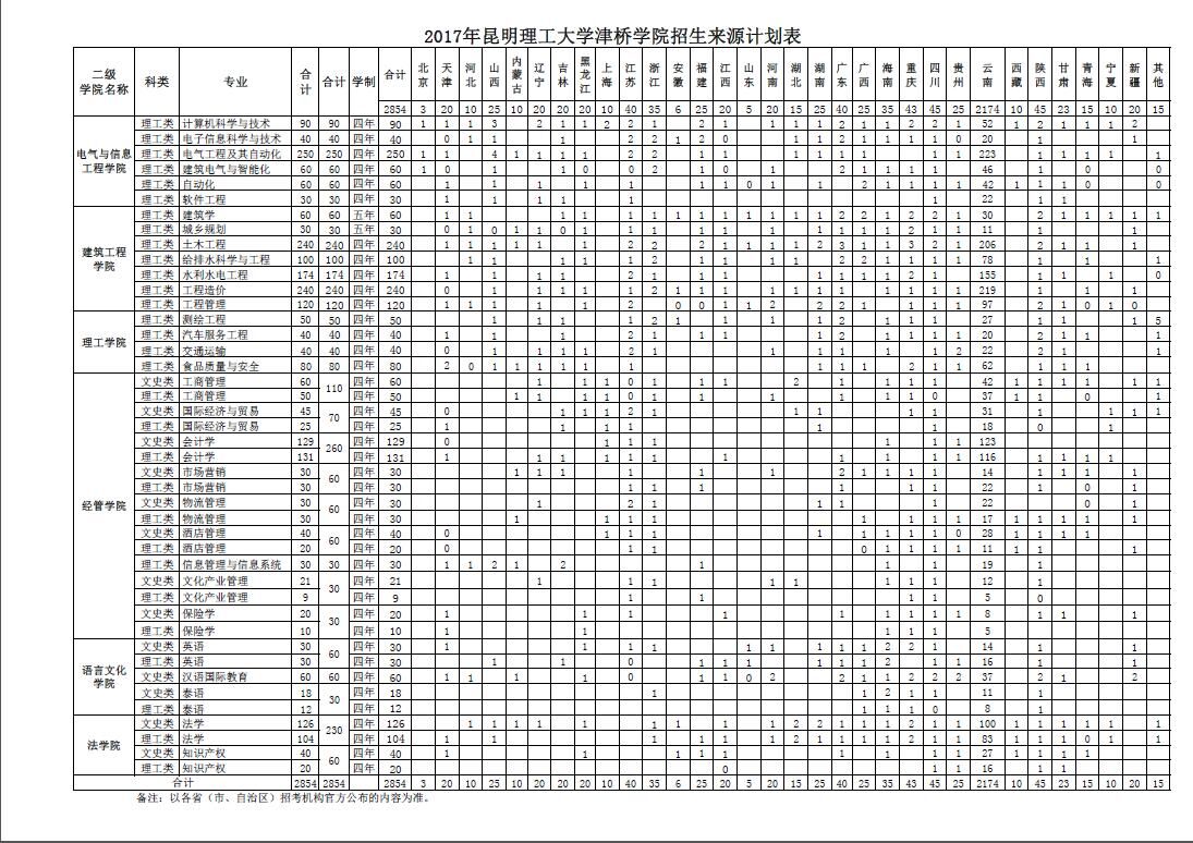 QQ图片20170612144929