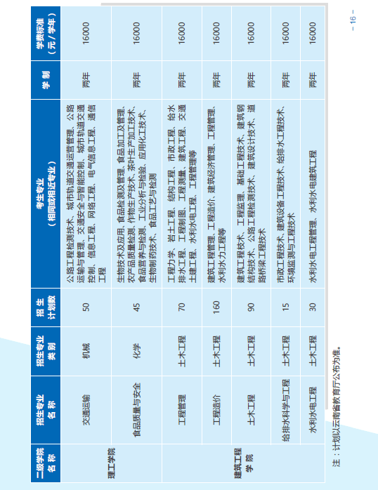 QQ图片20110329025240