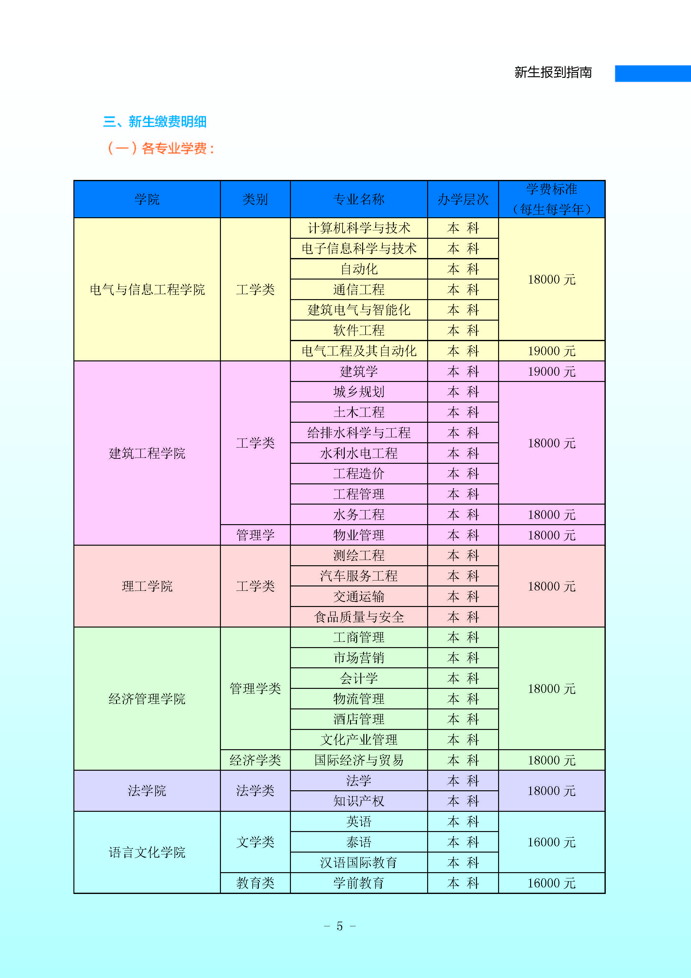 内页2018_页面_06