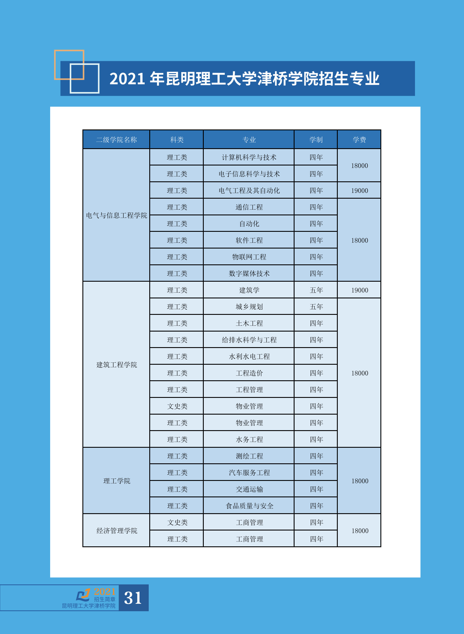 招生简章6.23_33